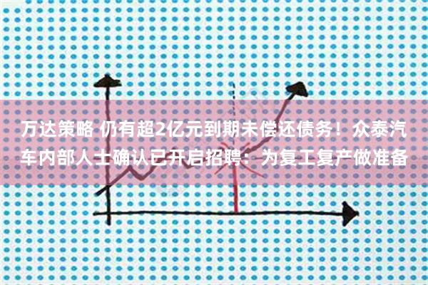 万达策略 仍有超2亿元到期未偿还债务！众泰汽车内部人士确认已开启招聘：为复工复产做准备